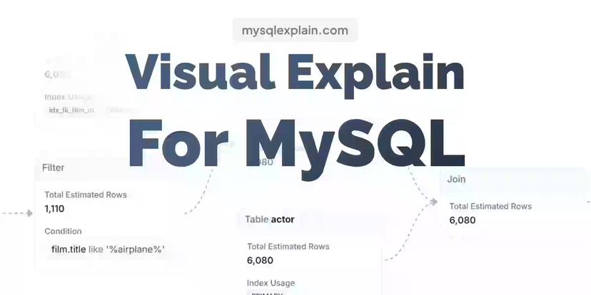 Picture of MySQL Explain