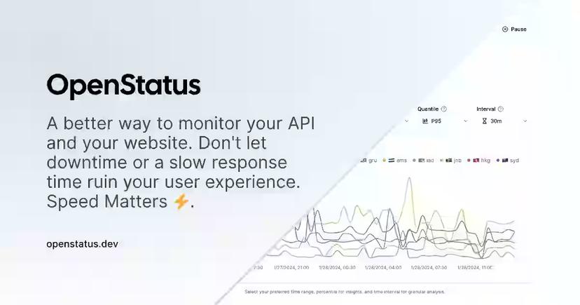 Picture of OpenStatus