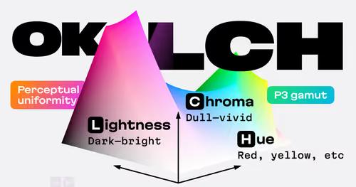 Picture of OKLCH Color Picker